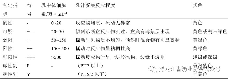 1657179105392158.png