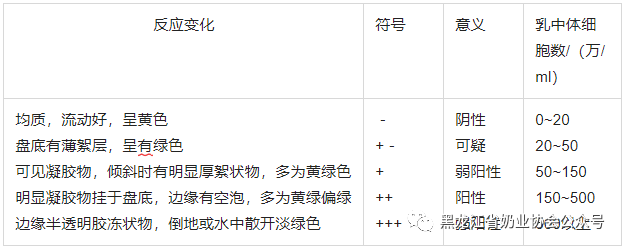1657179137425208.png